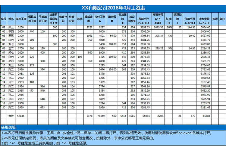 公司2019年4月工资表-1