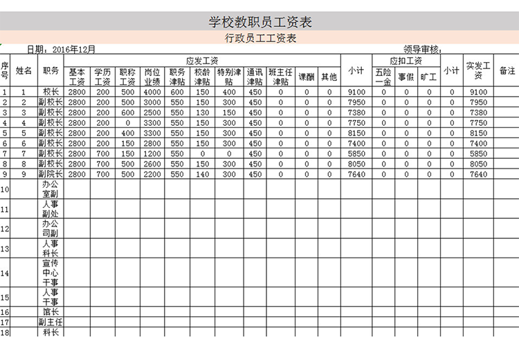 学校员工工资汇总表-1