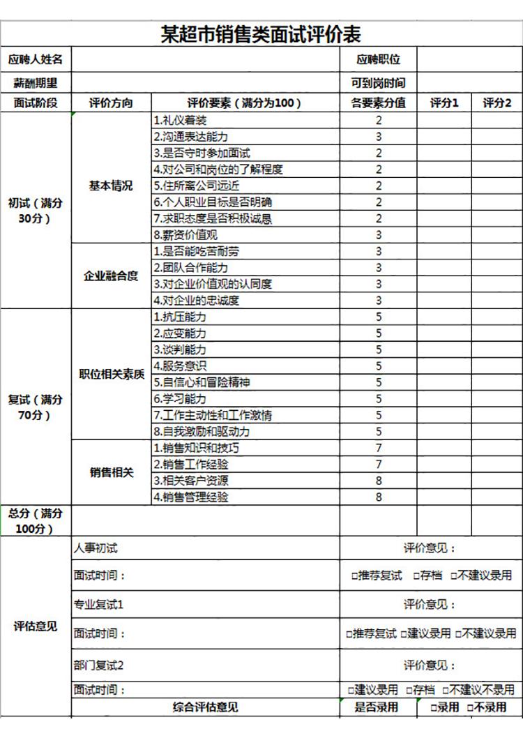 超市销售类面试评价表-1