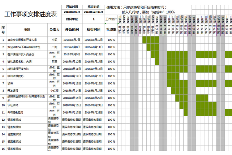 工作事项安排进度表-1