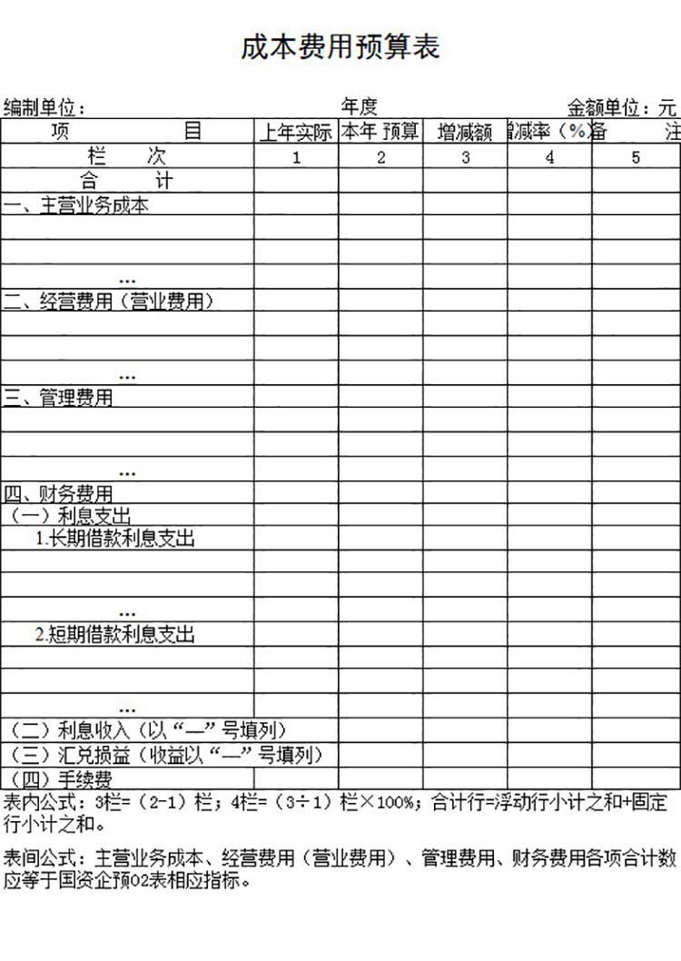 成本费用预算表-1
