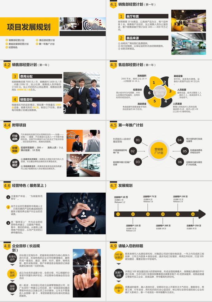 黄色温暖风商业创业融资项目计划书PPT模板-2