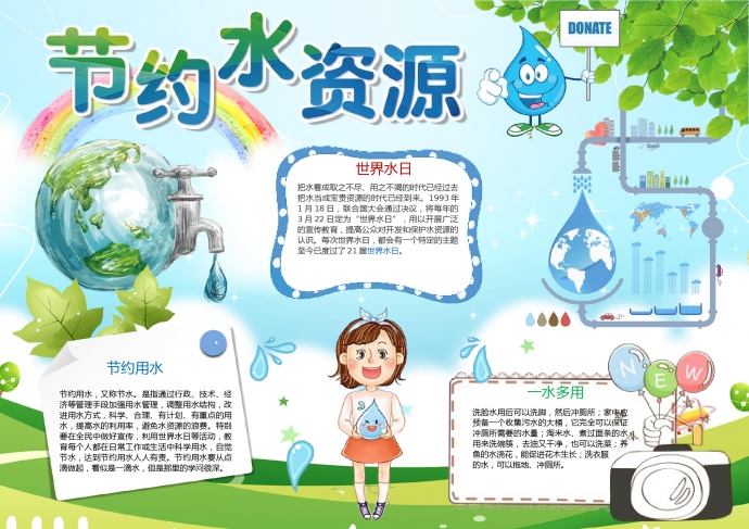 小清新蓝天白云彩虹植物节约水资源手抄报