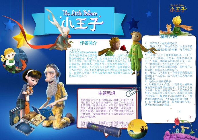 精美蓝色主题小王子手抄报
