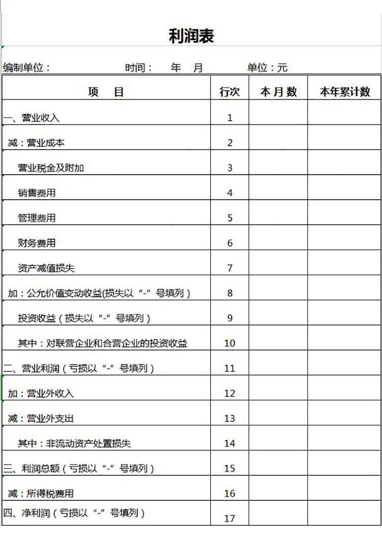 简洁常用企业利润表Excel模板-1