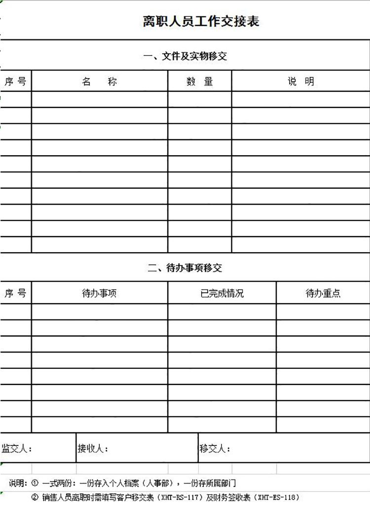 离职人员工作交接明细表-1