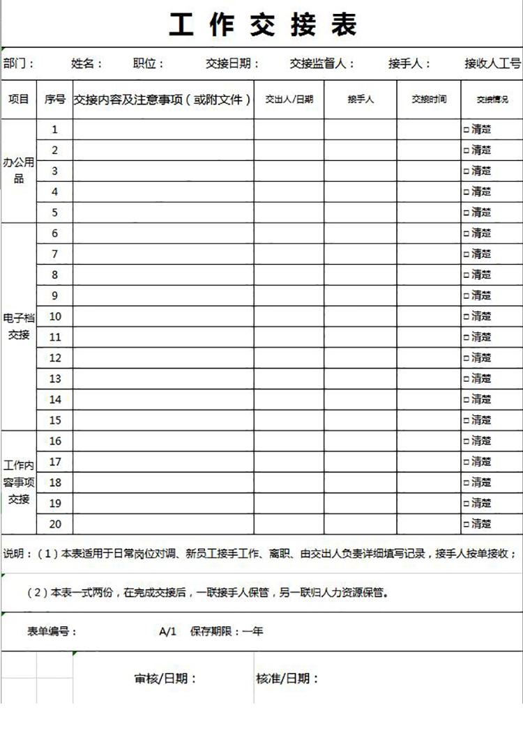 离职工作交接空白表格