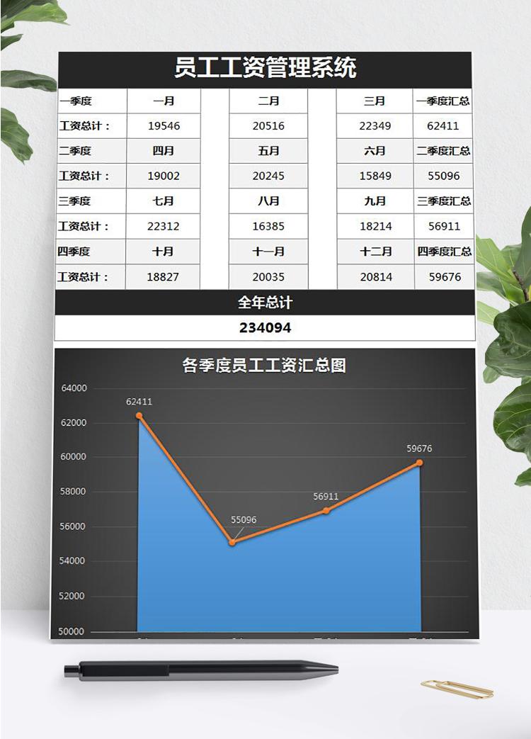 员工工资管理系统excel模板