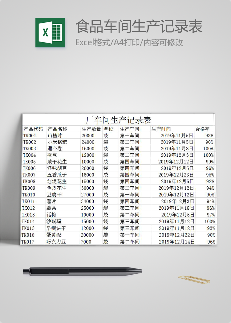 食品车间生产记录表Excel模板