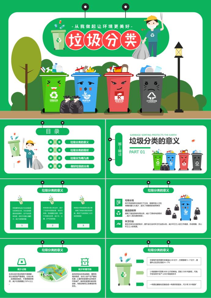 绿色时尚风格垃圾分类教育培训PPT模板