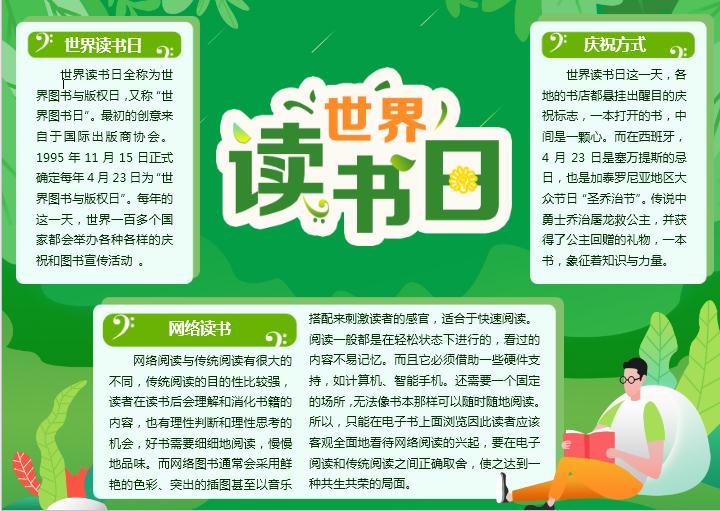 绿色简约世界读书日手抄报Word模板