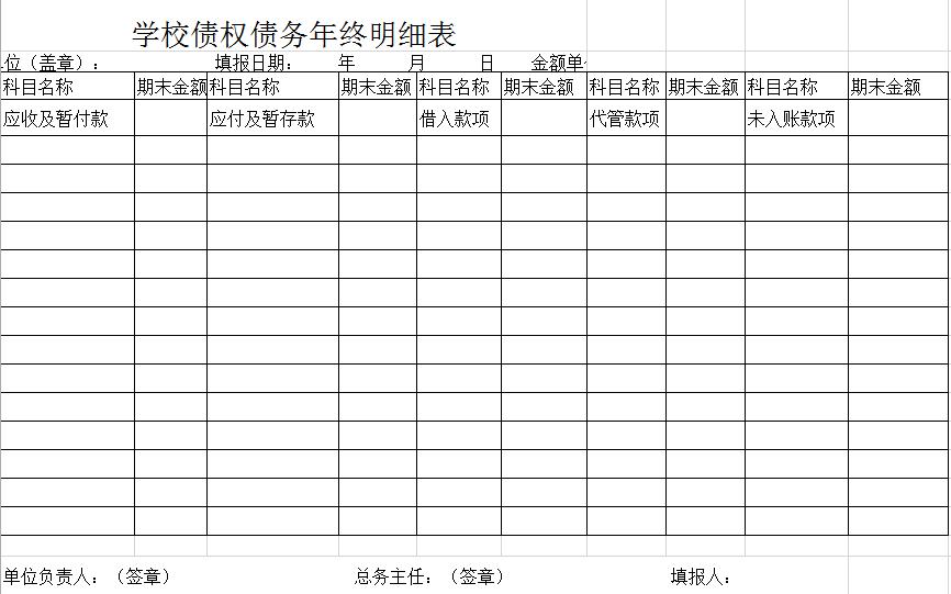 学校债权债务年终明细表