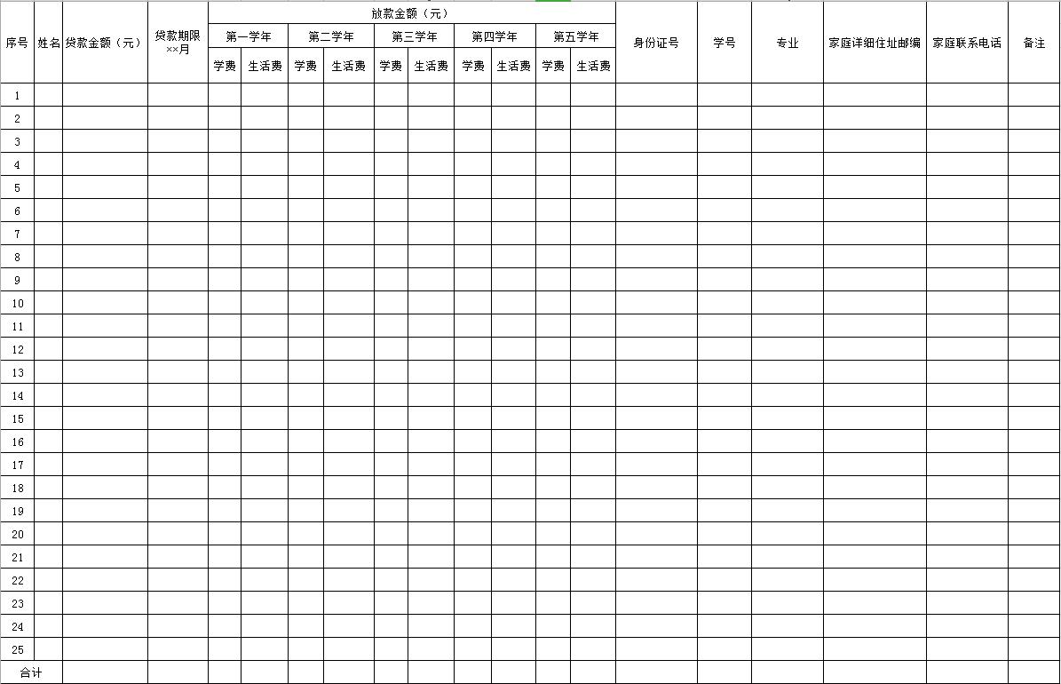 学生贷款统计表