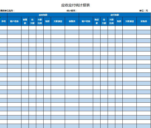 应收应付统计报表