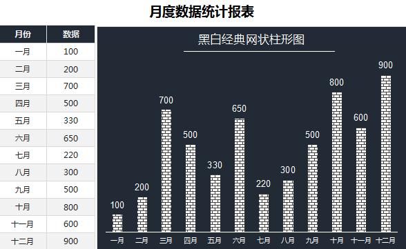 月度数据统计报表Excel模板