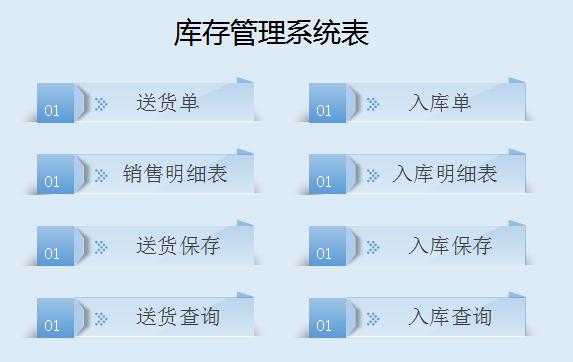 库存管理系统表模板