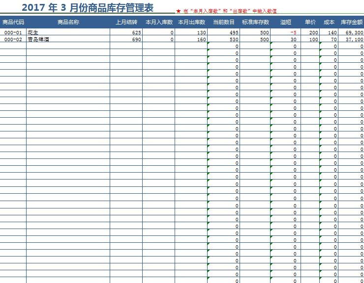 商品库存明细管理表格