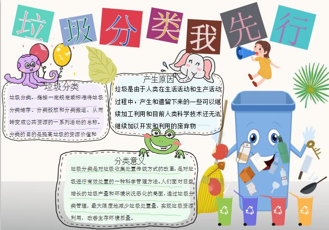 唯美可爱风垃圾分类手抄报word小报模板