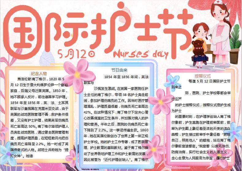 手绘国际护士节手抄报模板