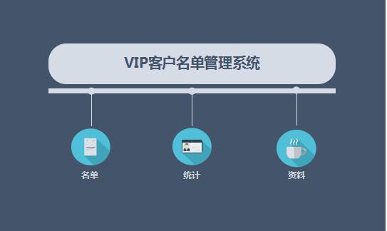 VIP客户名单管理系统excel模板