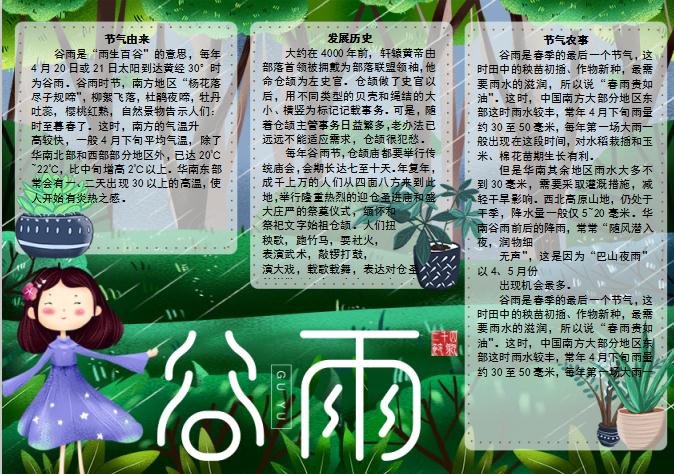青色谷雨小清新手抄报word模板