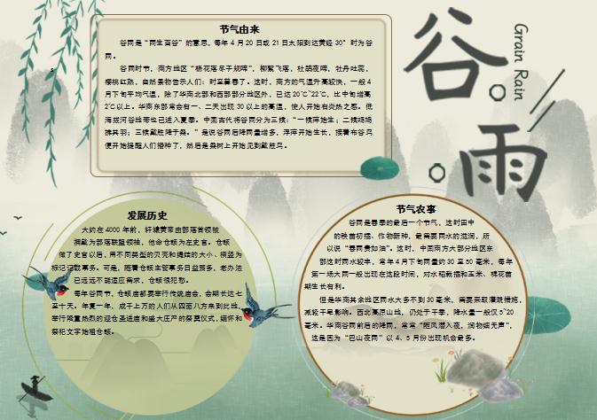 小清新中国风谷雨节气手抄报word模板