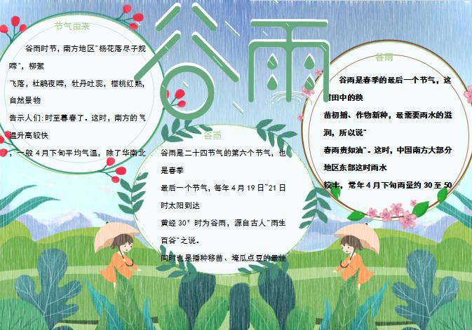 清新谷雨雨季手抄报Word模板