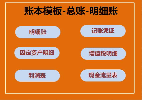 财务账本凭证管理系统Excel模板