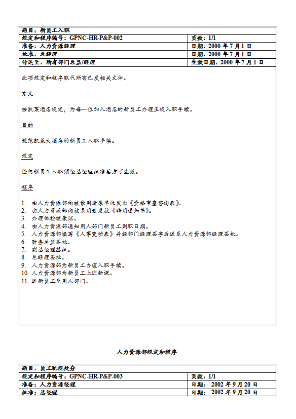 酒店人力资源部规定和程序-1