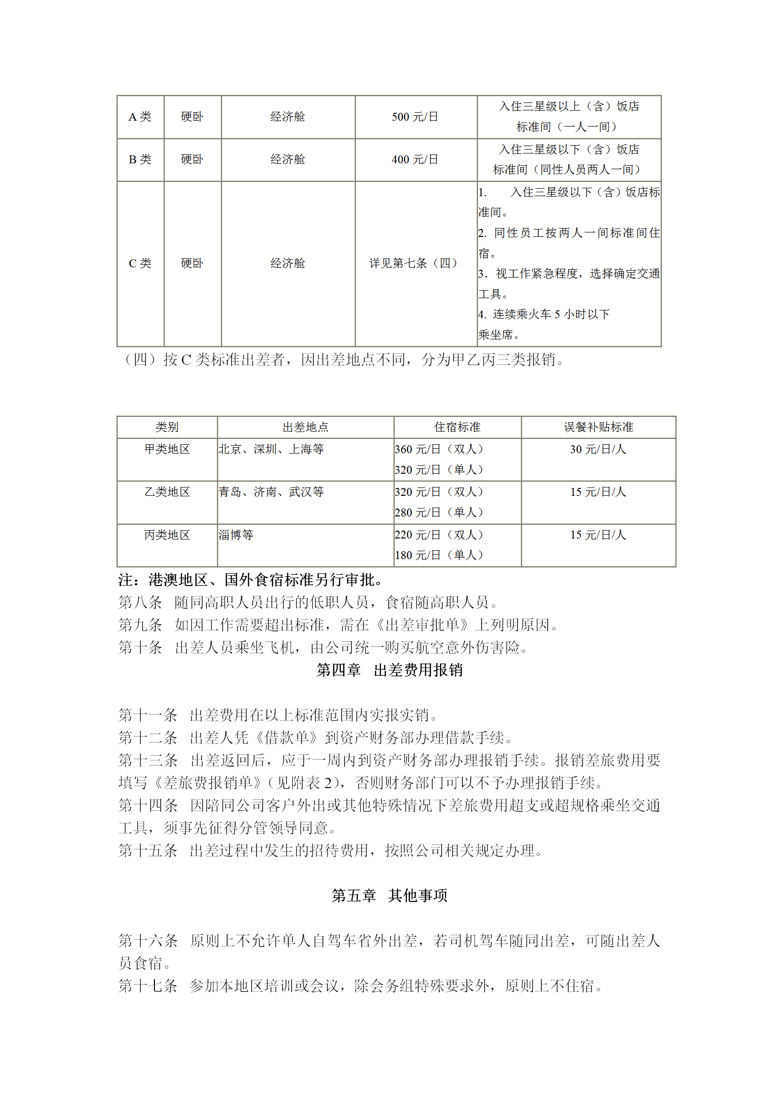 公司出差管理制度范例word模板-1