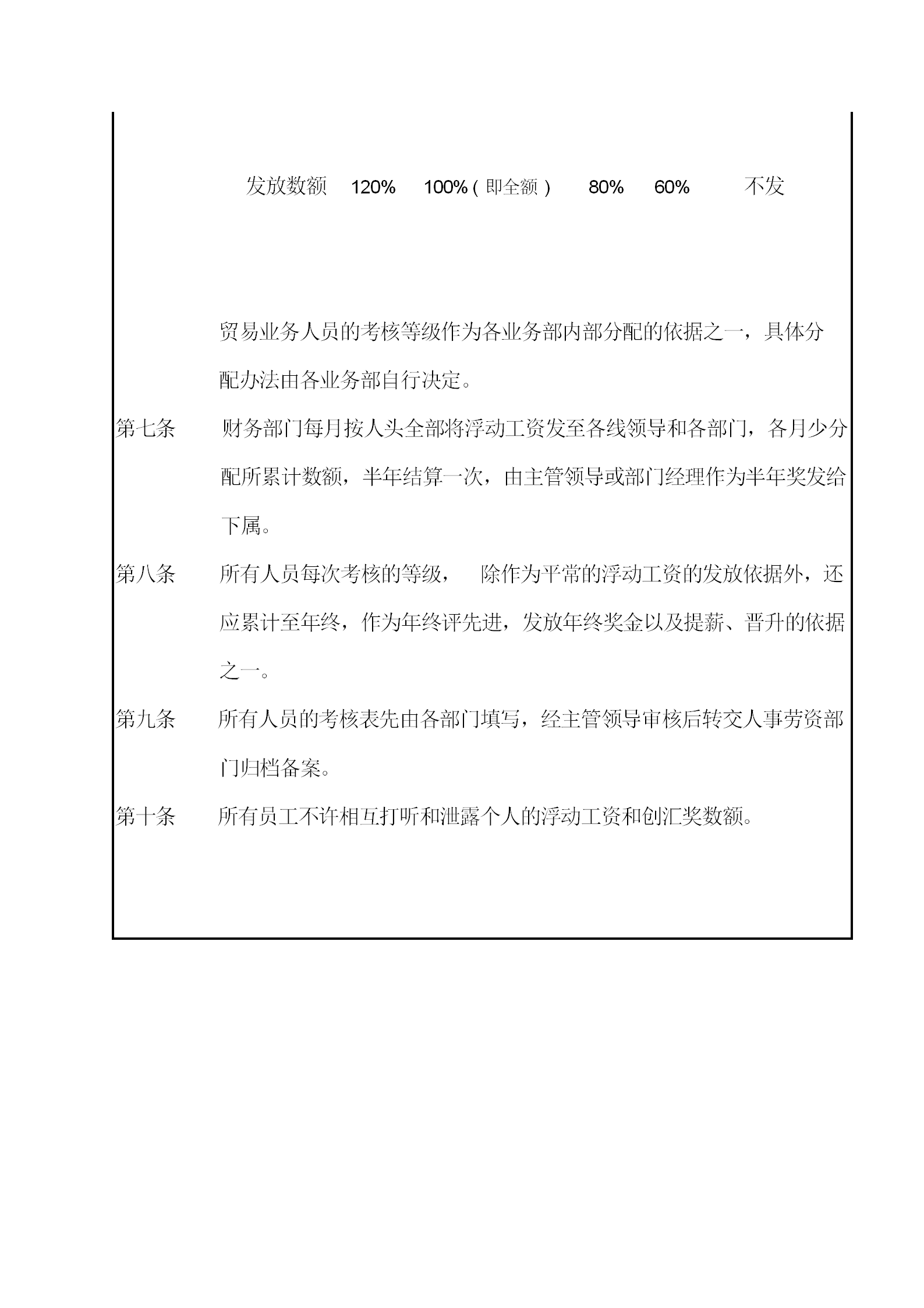 公司人事考核管理知识规定word模板-1