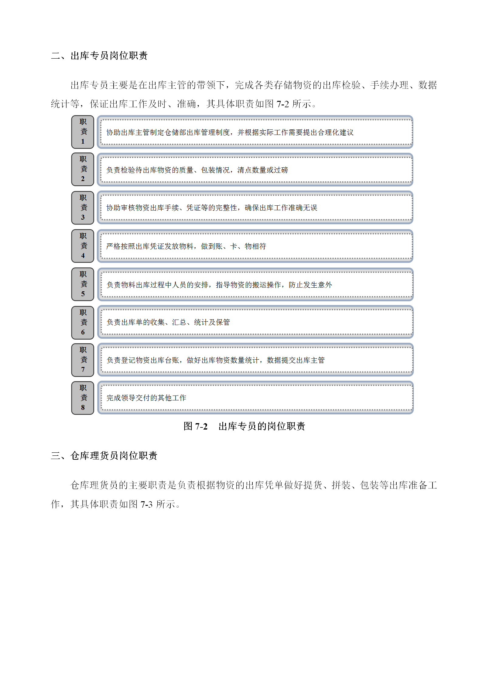 物资出库管理制度word模板-1