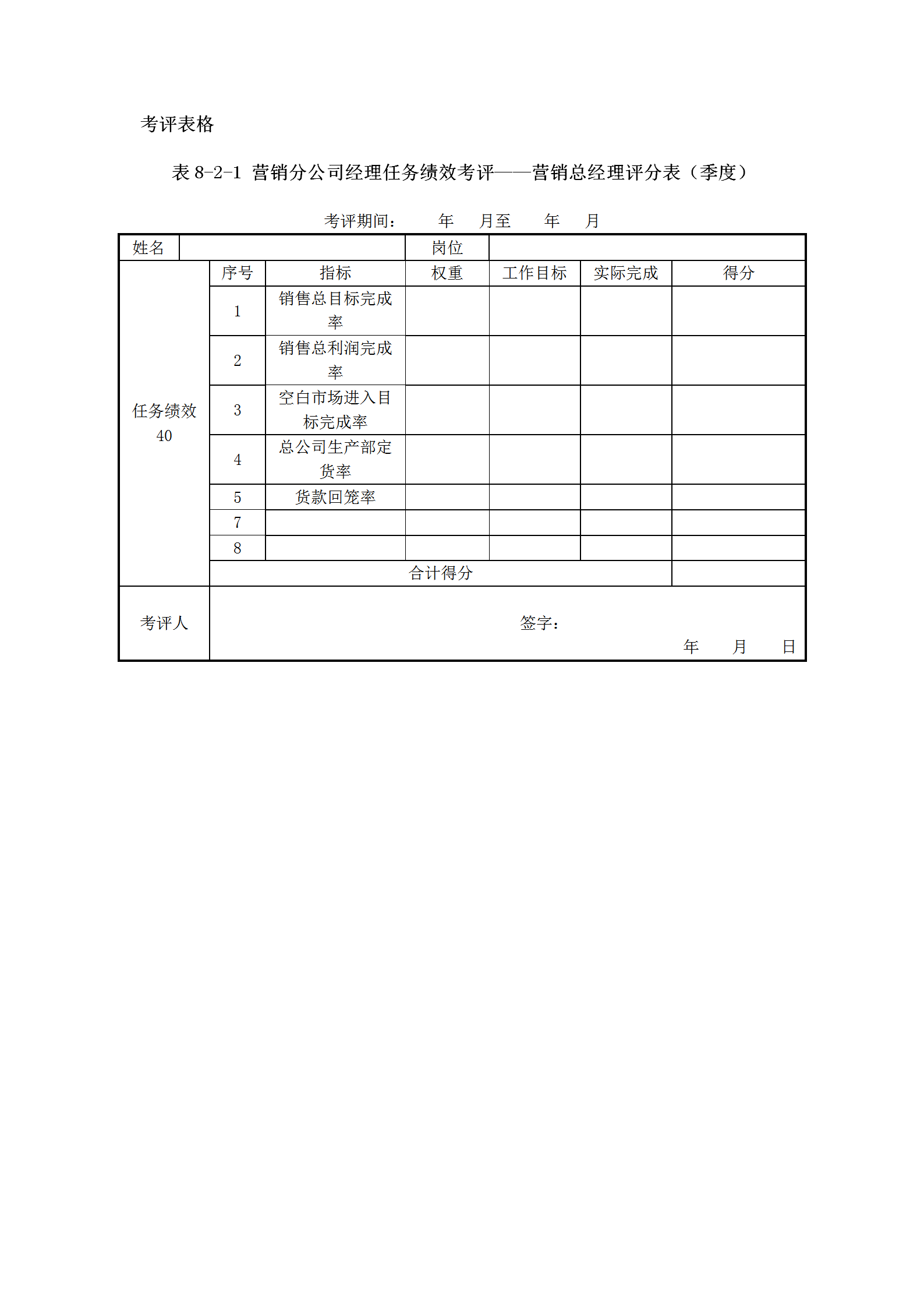 分公司经理考评统计表word模板-1