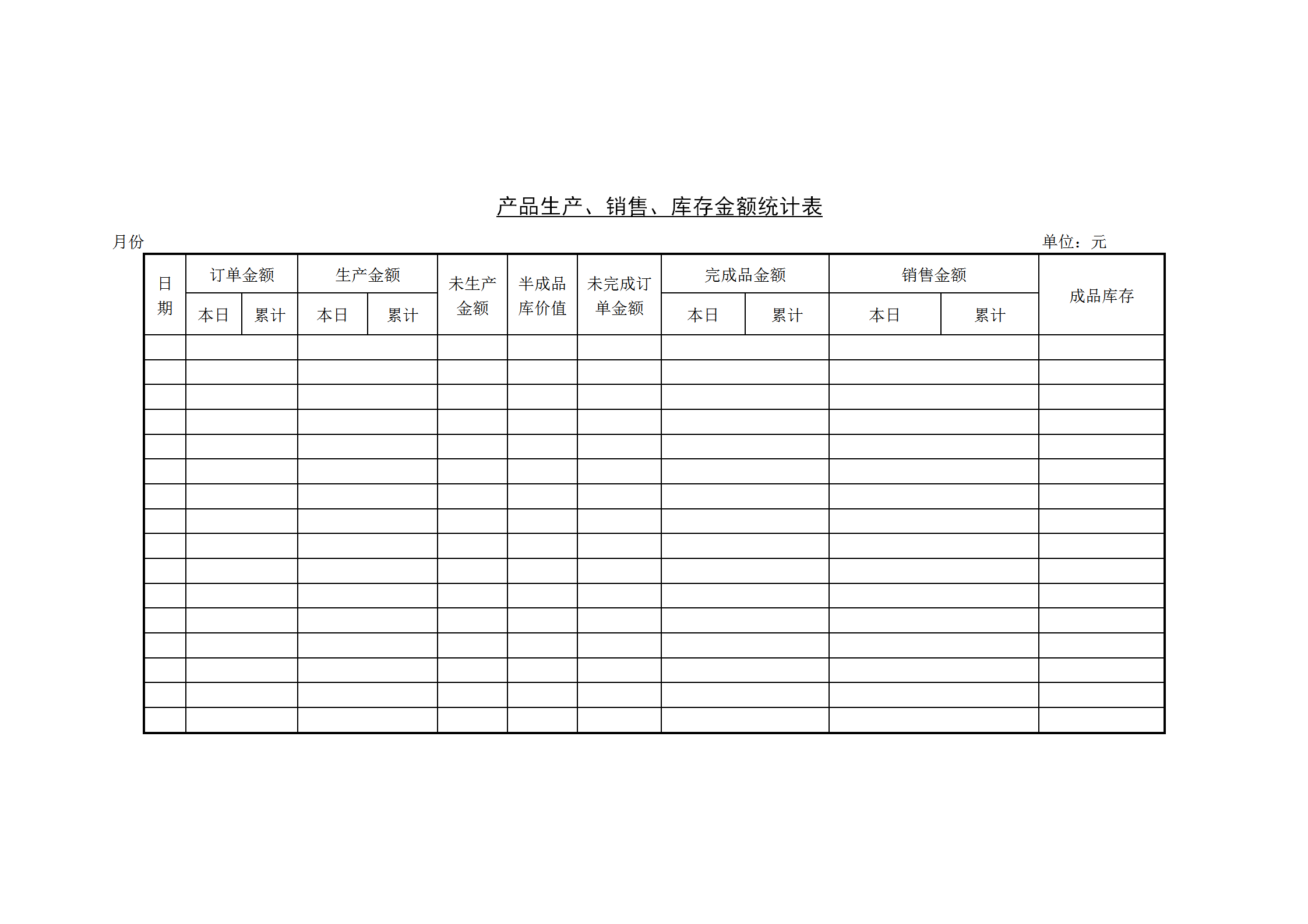 产品生产销售与库存金额统计报表word模板