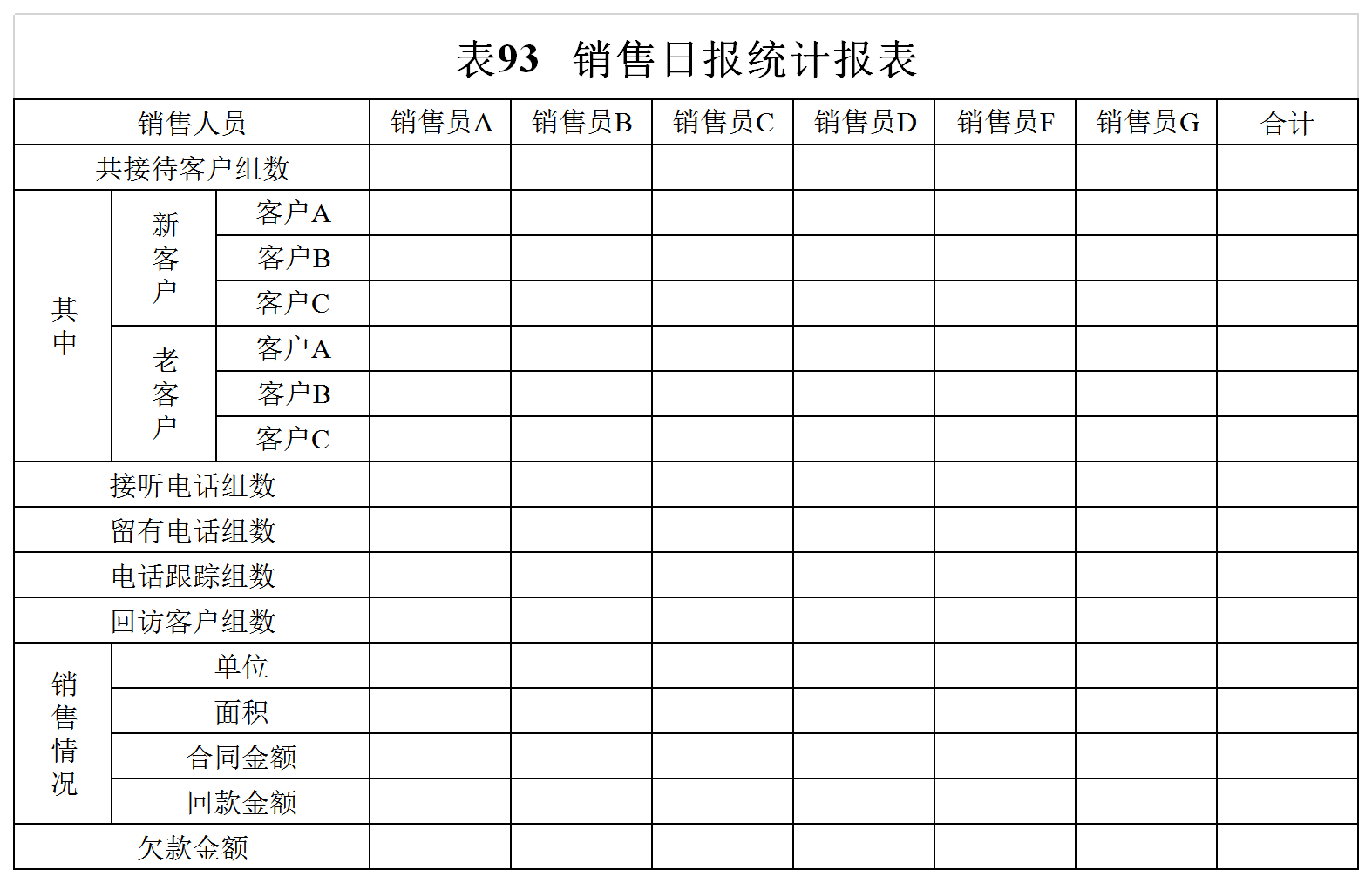 销售表格表格模板下载-excel表格制作销售表格-「w