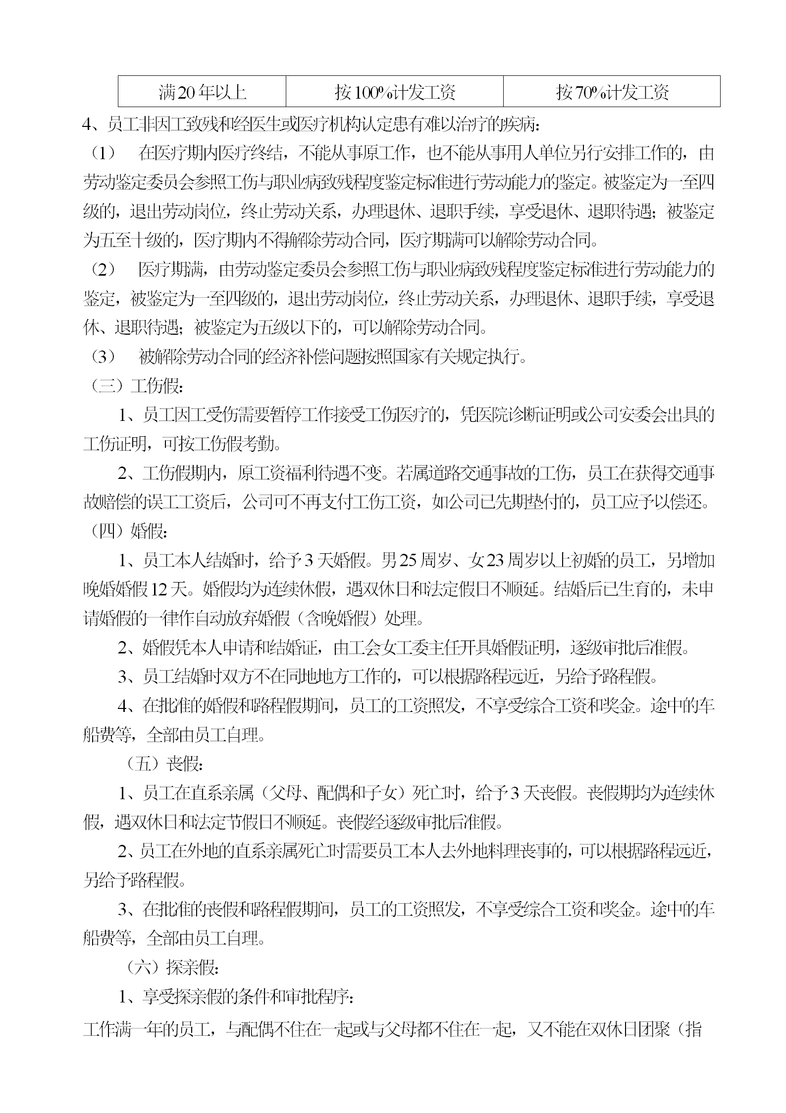 员工休假管理制度word模板-1