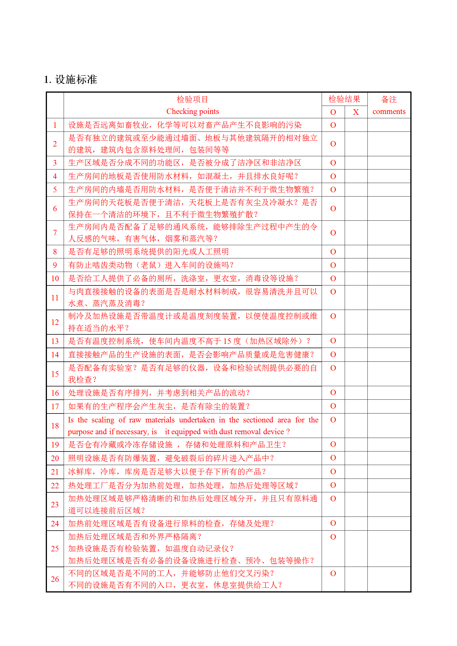 热加工禽肉加工厂调查表word模板-1