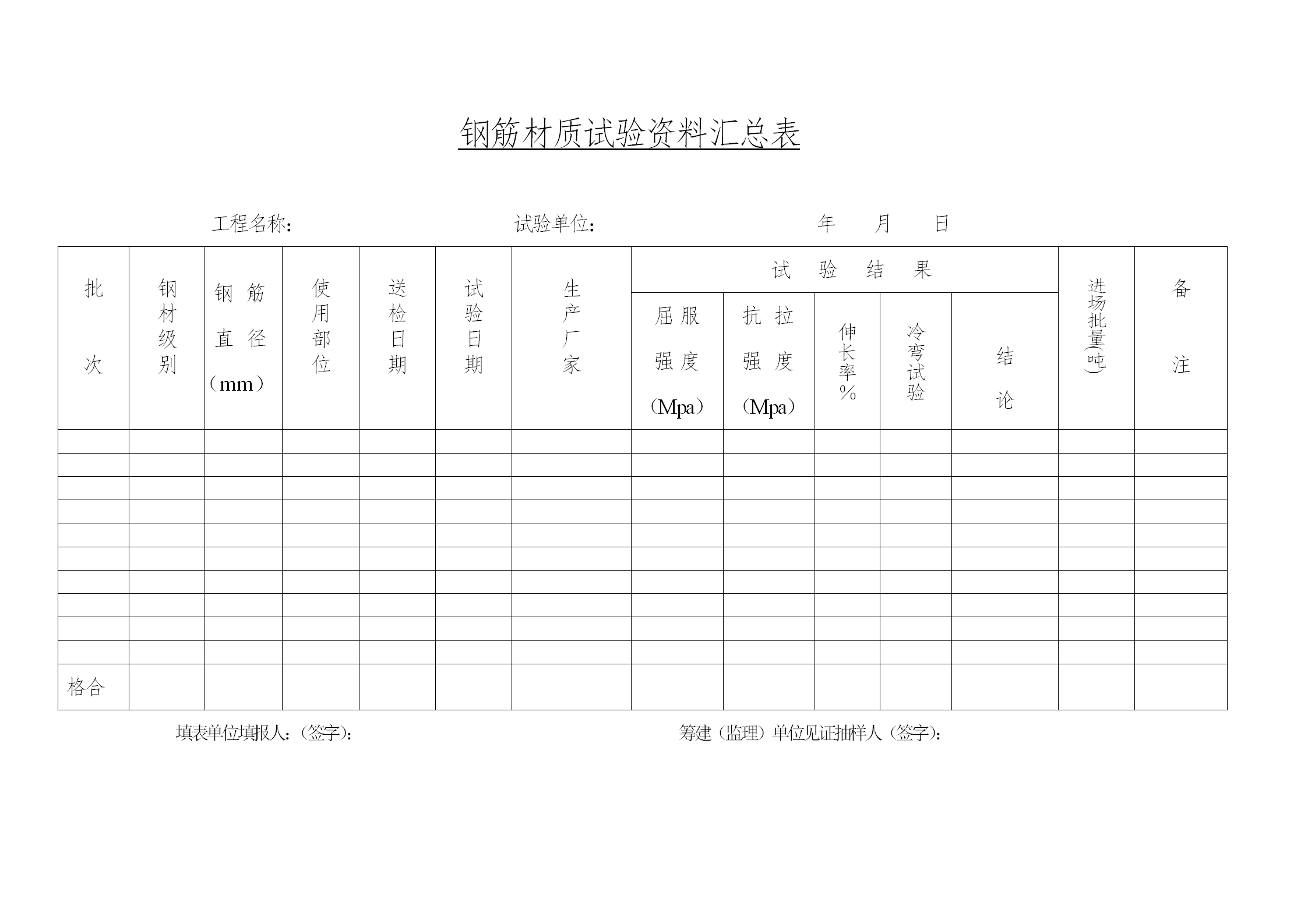 钢筋材质试验资料汇总表word模板-1