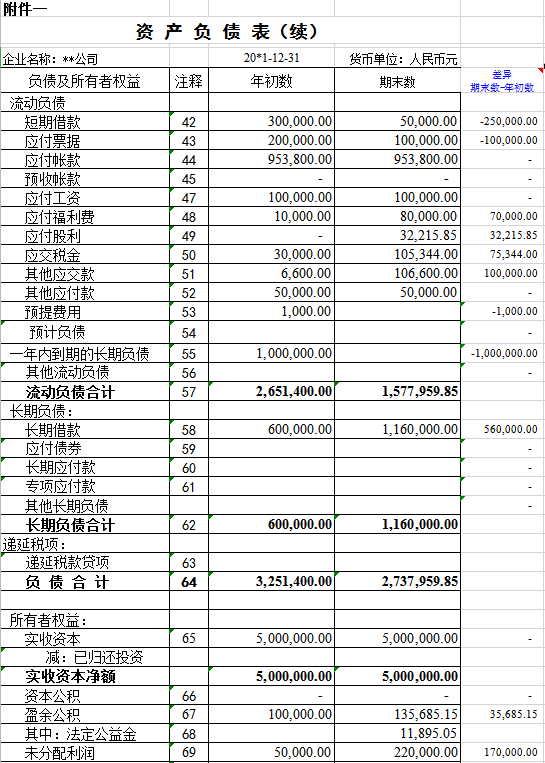 CPA会计教材现金流量表例题讲解Excel模板-1