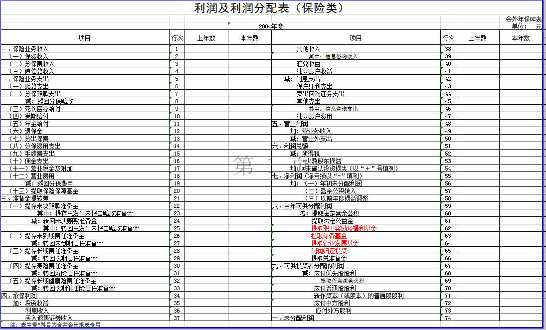 保险类外商投资企业会计报表Excel模板-1
