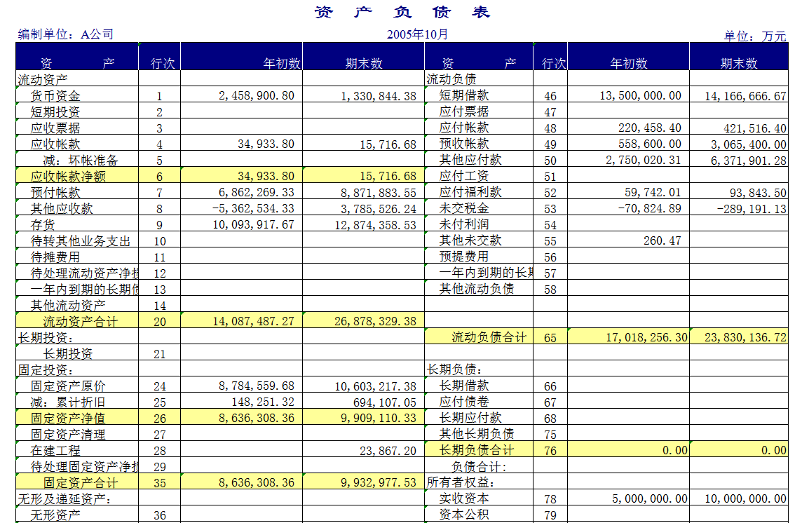 合并会计报表Excel模板-1