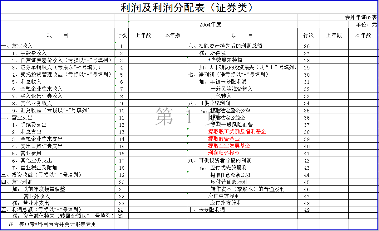 证券类外商投资企业会计报表Excel模板-1