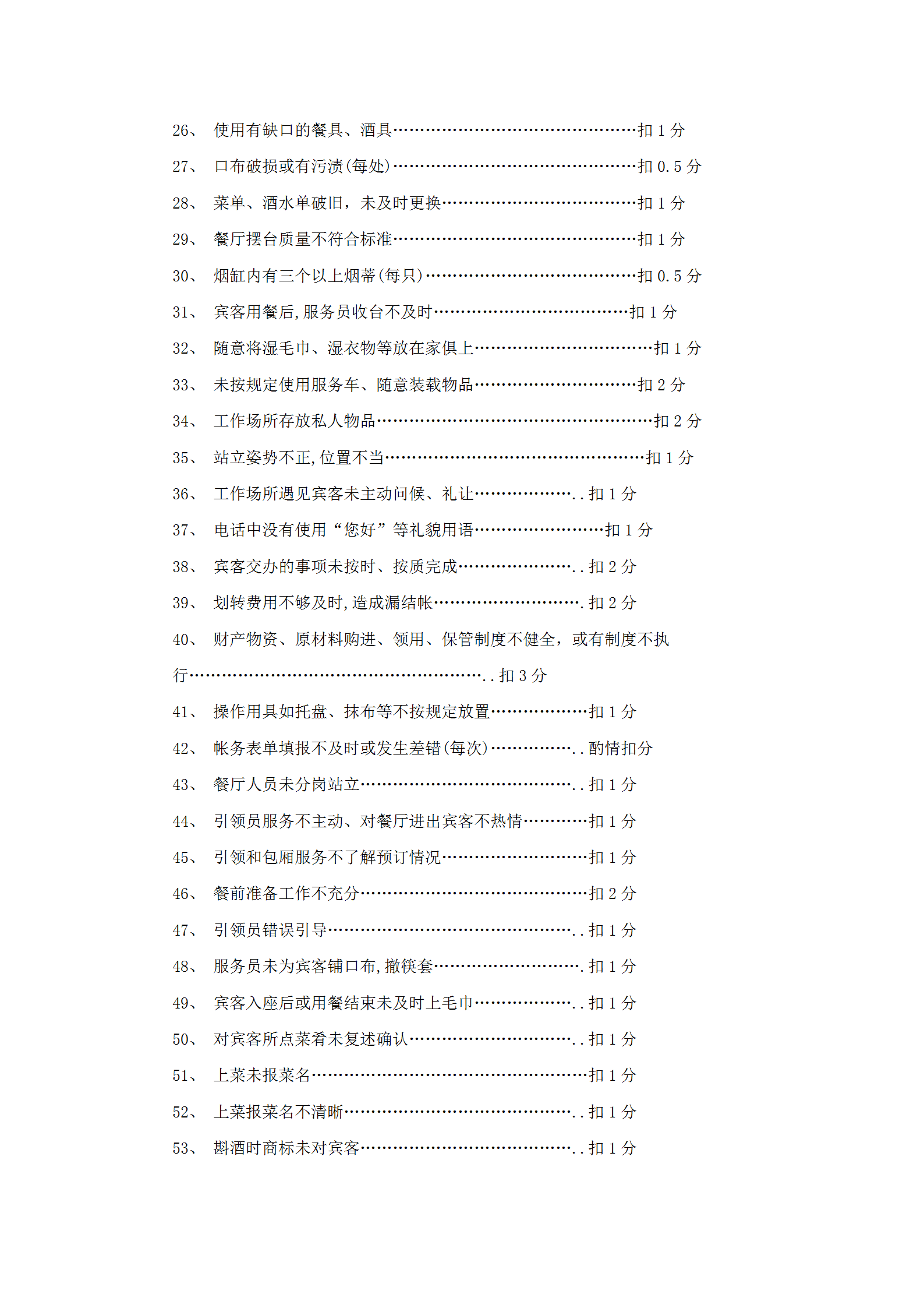 餐饮部违纪处罚条例word模板-1
