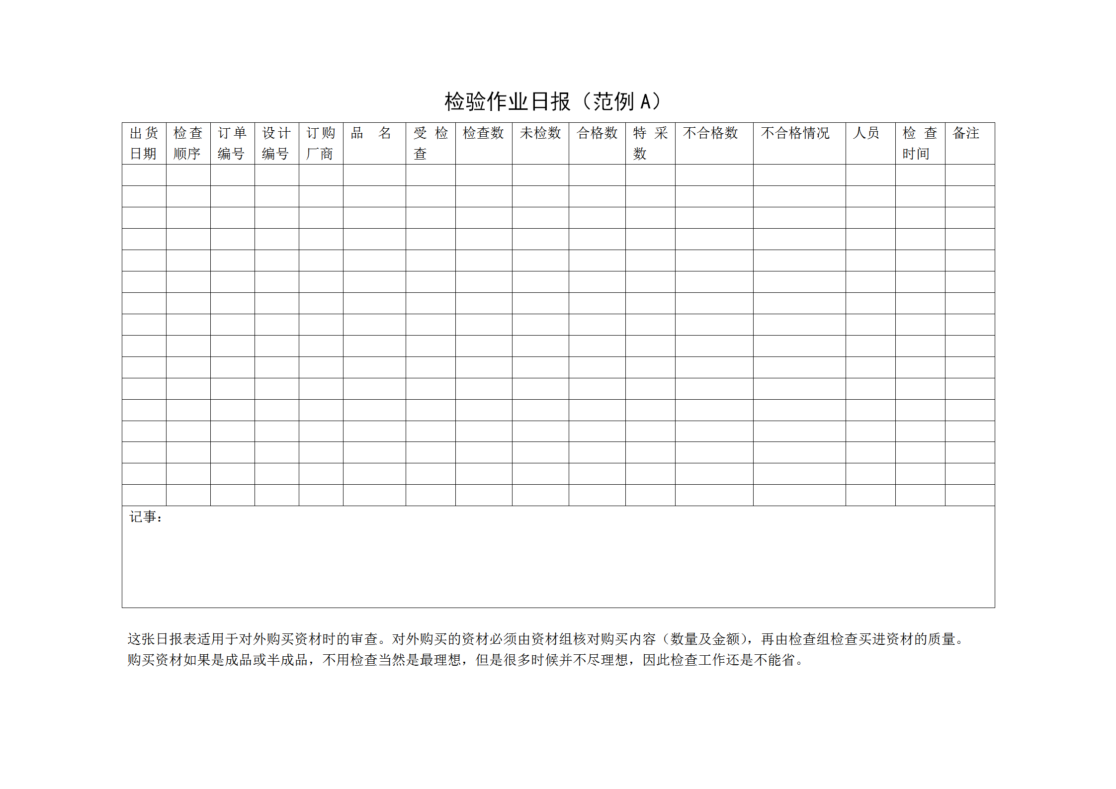 检验作业日统计报表word模板