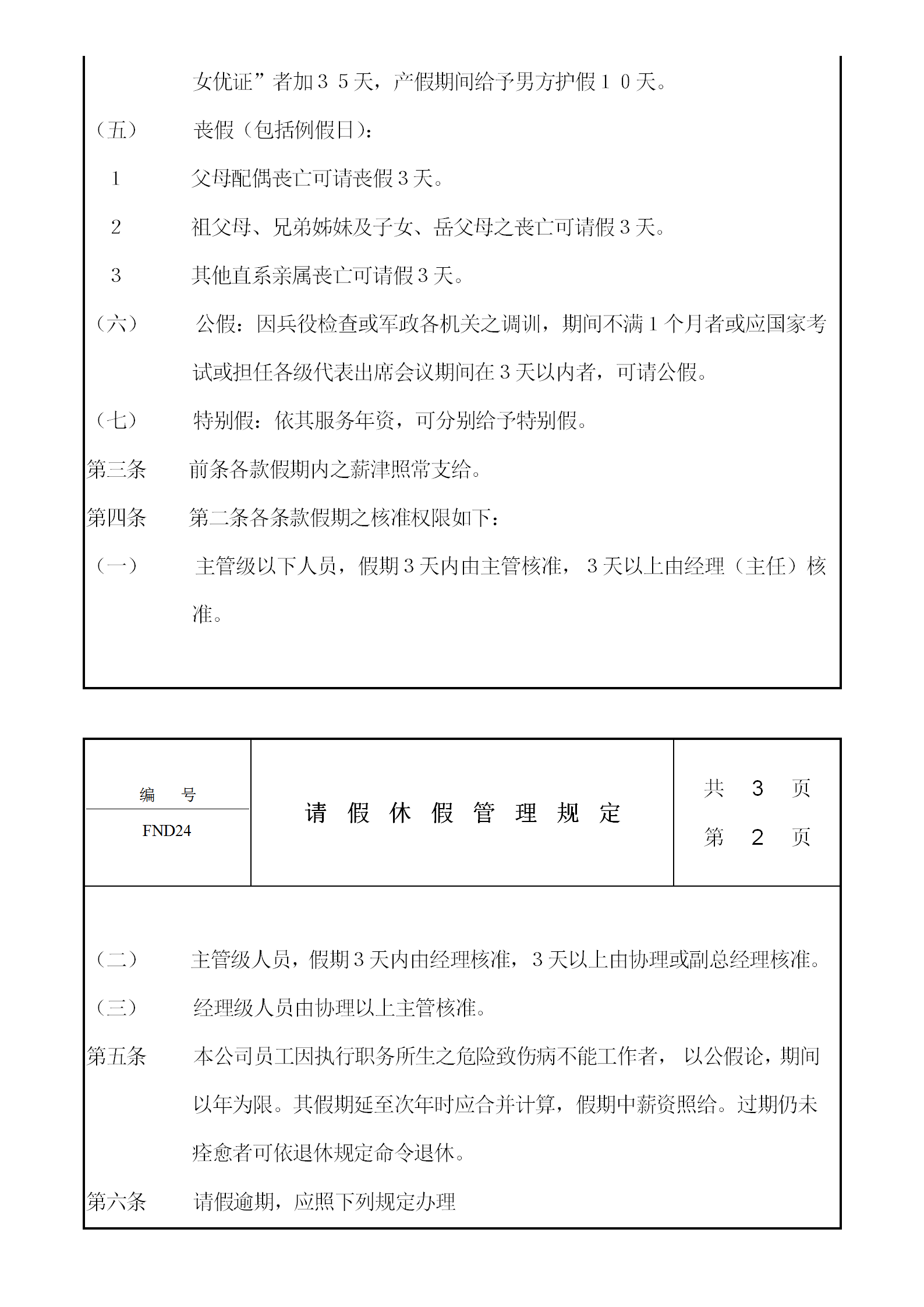 公司请假休假奖惩管理规定word模板-1