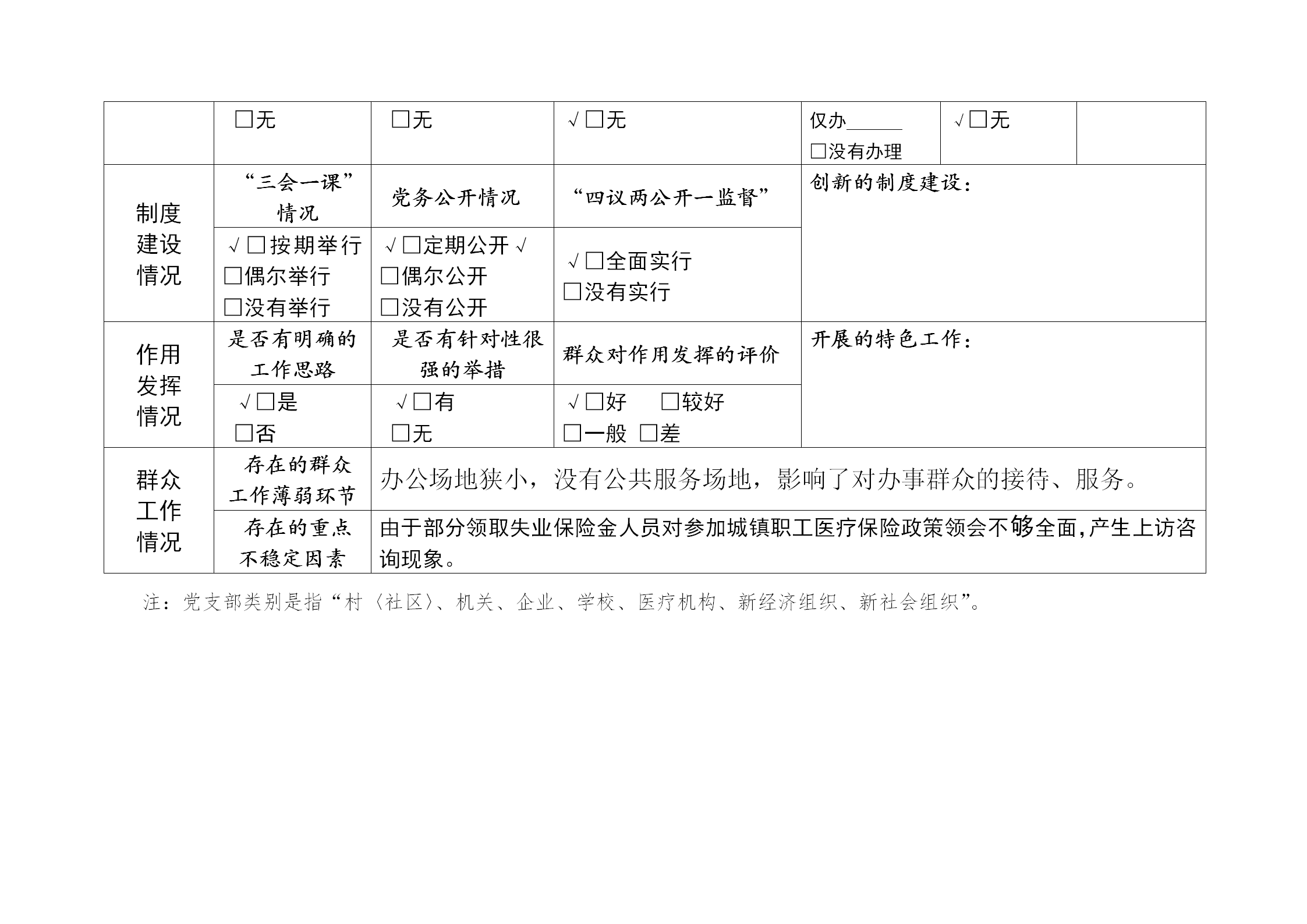 简阳市基层党支部基本情况统计表汇编word模板-1
