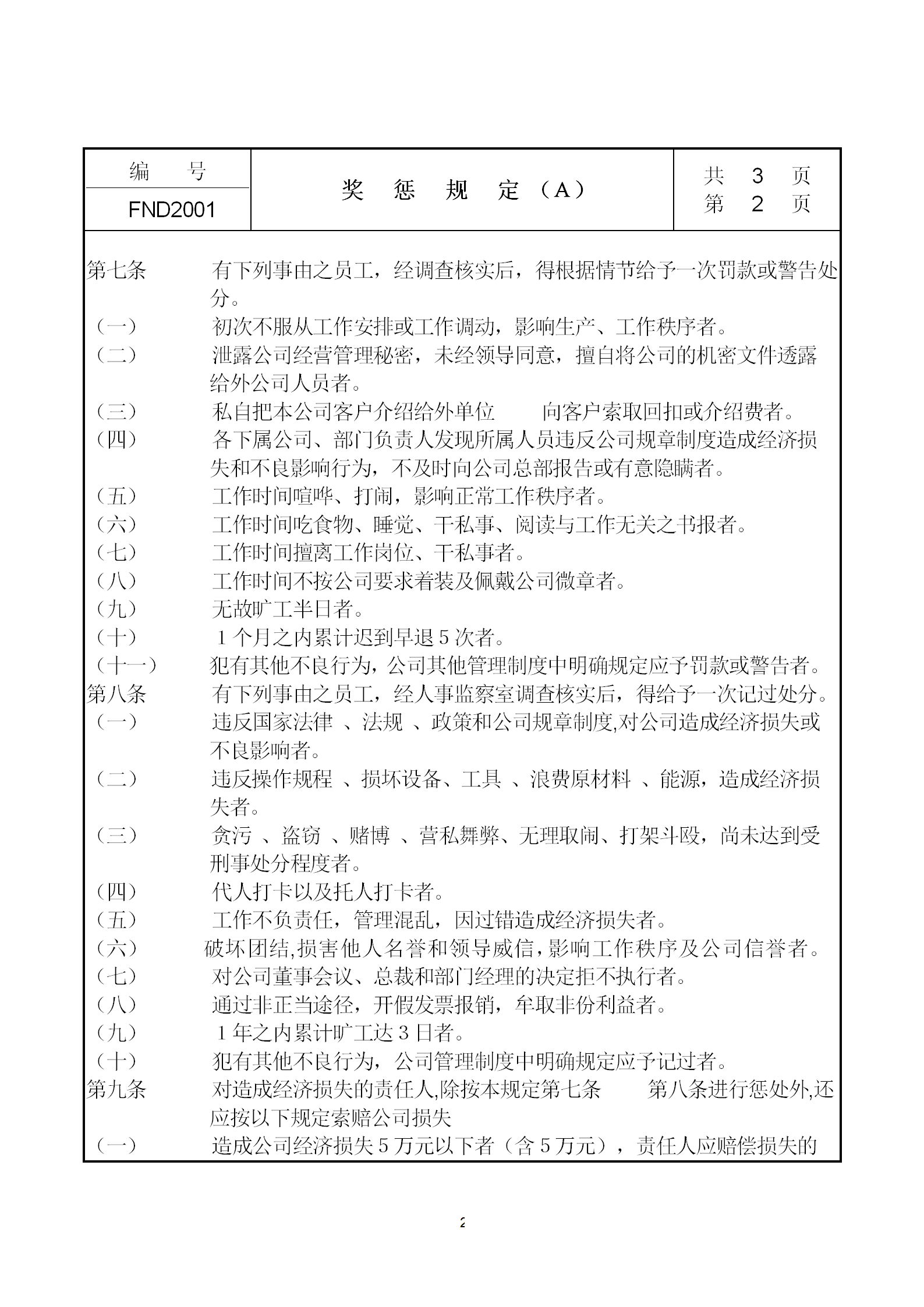 公司员工奖惩规定word模板-1