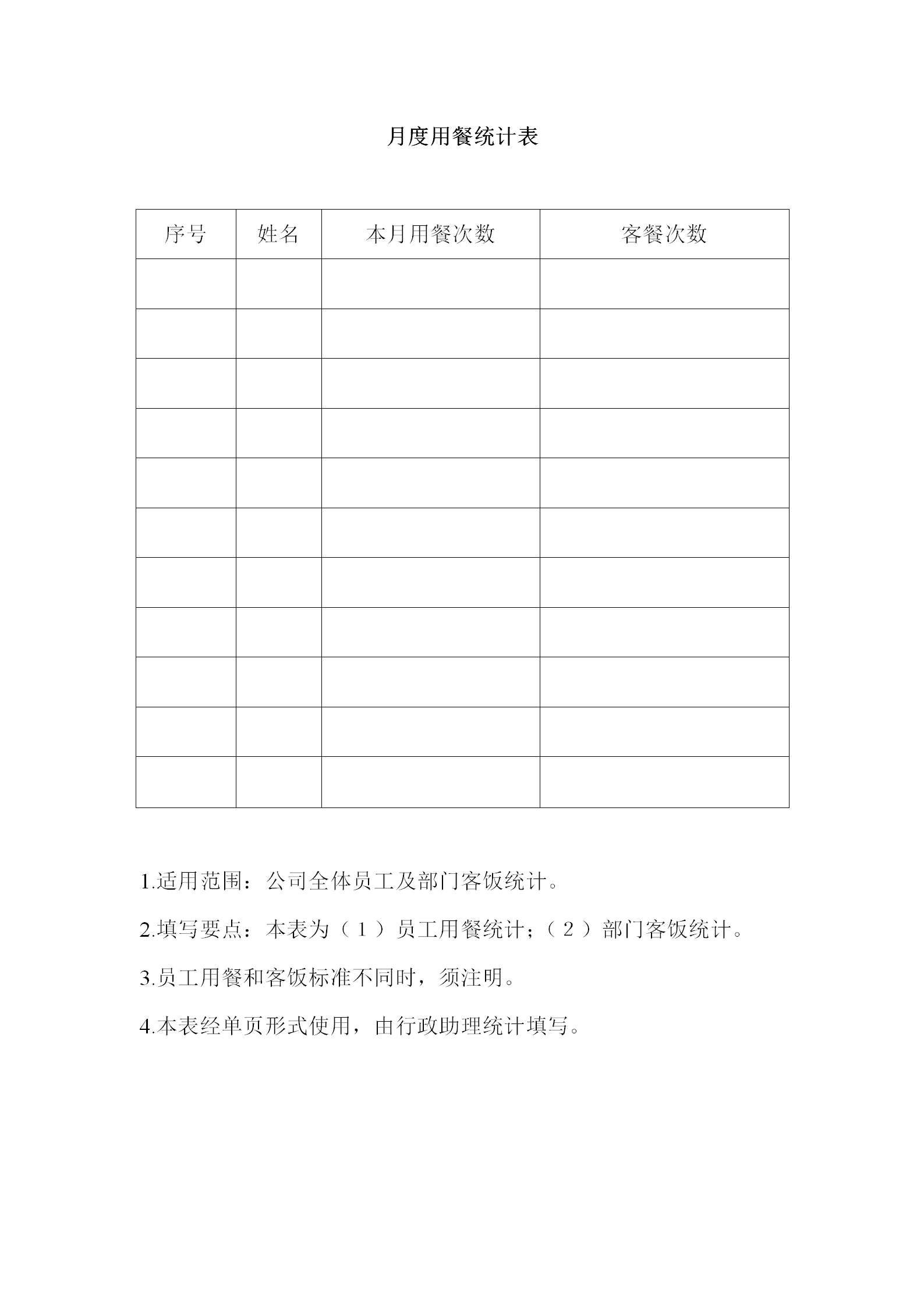 公司月度用餐统计报表word模板