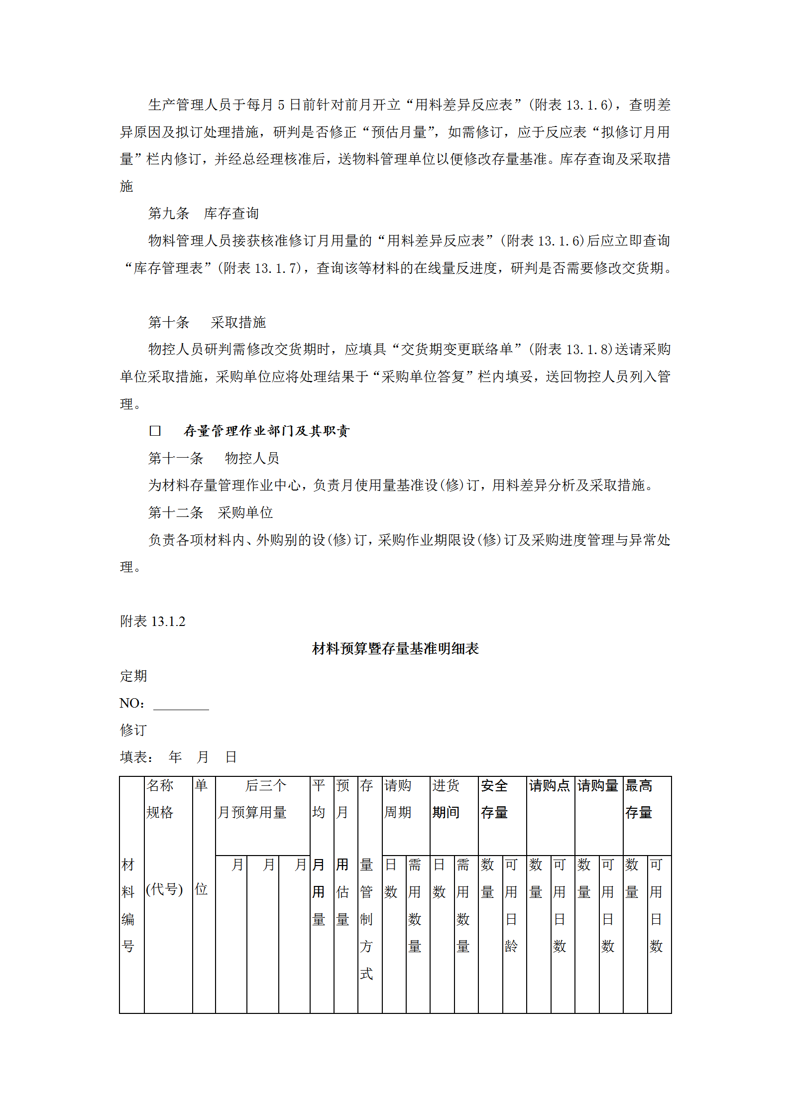 库存量管理作业规范word模板-1