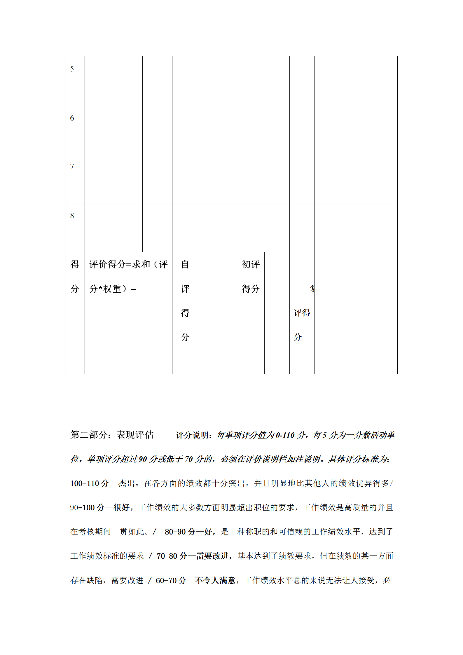 非管理岗位年度考核表word模板-1